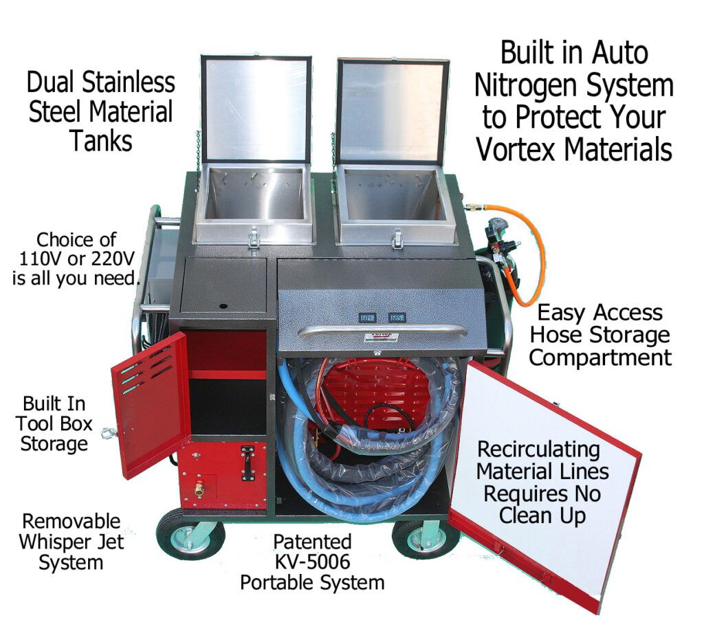 The Vortex KV 5006 spray liner machine has many standard convenience features